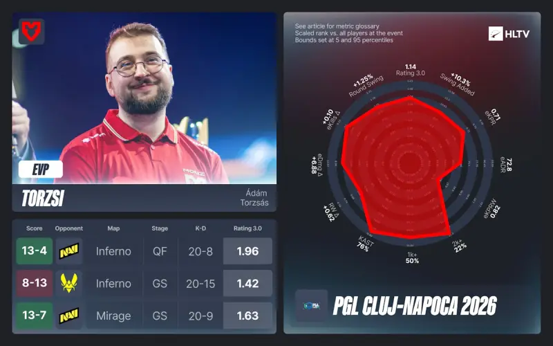 [流言板]約翰遜反擊直殺籃筐上籃再中，馬刺開局打出24