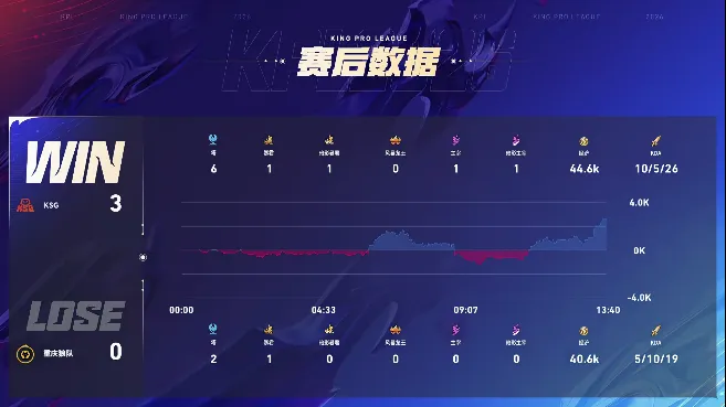 樂魚app官方下載入口(官方)APP下載安裝IOS/安卓通用版/手機版登錄入口V3.75.99.80-綠色資源網