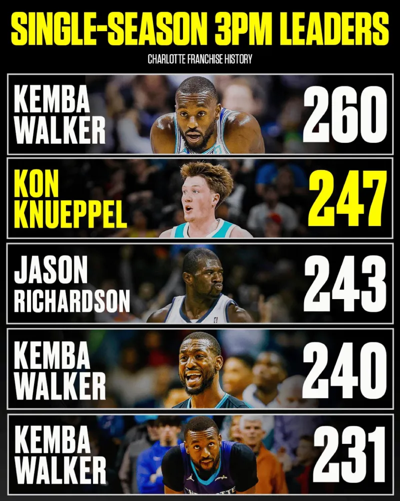 嘲諷瓜帥！皇馬球迷高喊：瓜迪奧拉留下，瓜迪奧拉留下