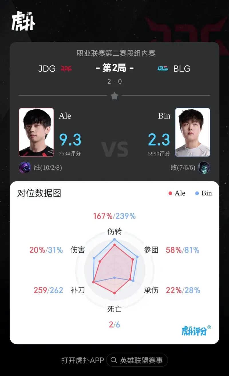 [流言板]騎士今日首發(fā)：哈登、米切爾、迪恩