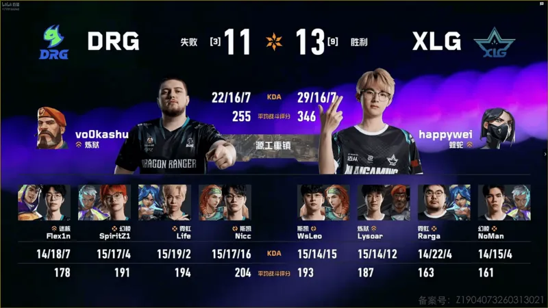 [赛后]XLG 2-0 DRG：happywei魔王发挥难以阻挡，XLG拒绝逆转-无畏契约-虎扑社区