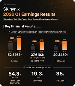 SK海力士员工成相亲“香饽饽”，公司夹克成“相亲穿搭”