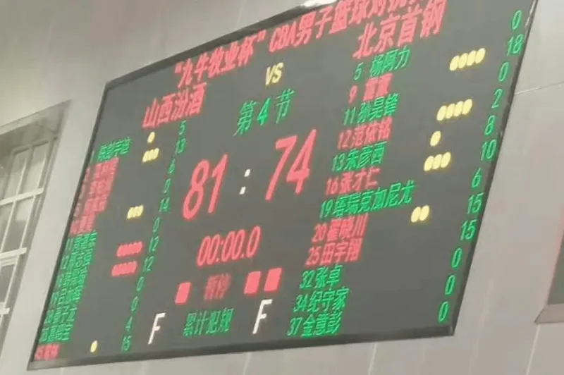 CBA热身赛：栾利程13分，常林15分助山西战胜北京