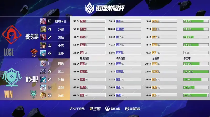 4场不堪！8.9亿豪门连续低迷，联赛狂轰36球，欧冠5场仅进3球！