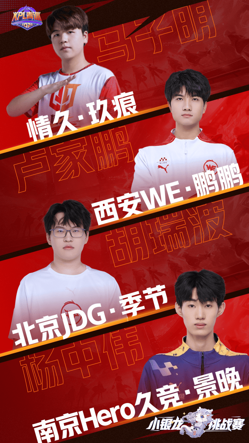 有预见英格拉姆这次买卖后换队要生长