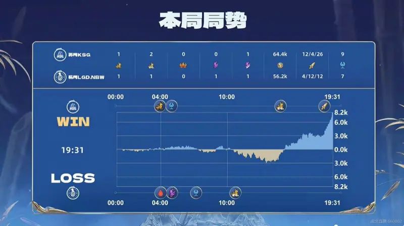 《影之刃零》试玩会将敞开官方同步直播，现已敞开直播预定