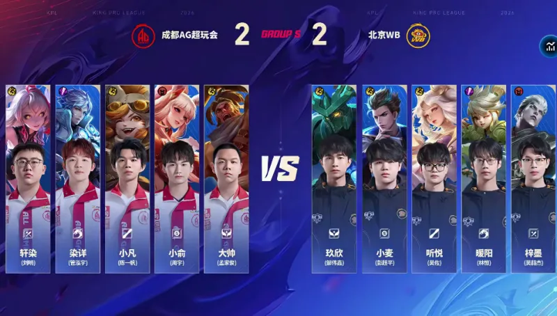 [流言板]威少在控衛歷史數據中排名：得分第一、籃板第一、助攻第四