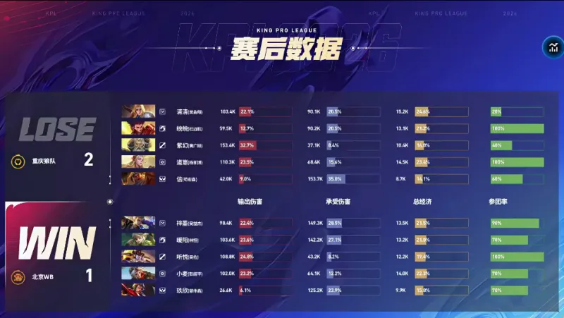 久違了!羅貝托 莫拉塔雙雙打進(jìn)科莫生涯首球 后者復(fù)出5分鐘破門 久違了!羅貝托 莫拉塔雙雙打進(jìn)科莫生涯首球 后者復(fù)出5分鐘破門