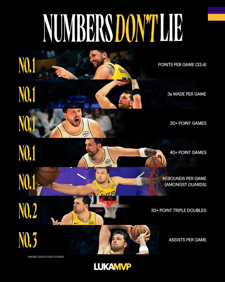 塞爾電臺：羅德里戈是今夏最有可能離開皇馬的球員