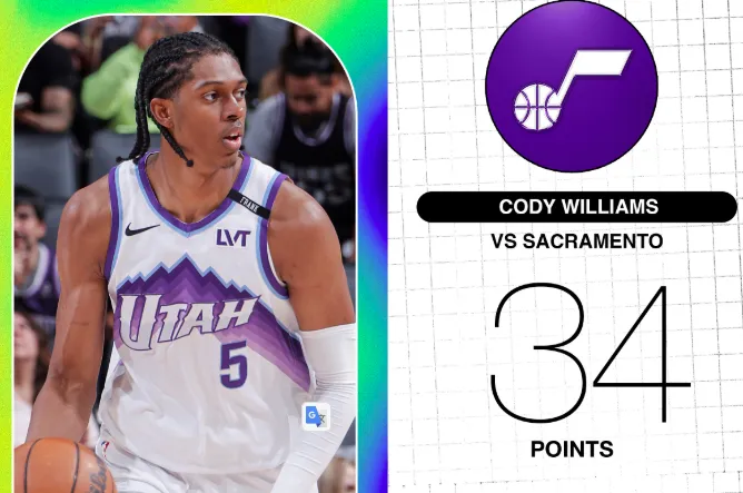 蘇群：湖人今后會空接上癮？詹姆斯&東契奇珠聯璧合進攻威力大增