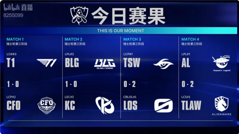 [流言板]今日赛果：BLG击败KC，AL被横扫出局-英雄联盟丨LPL