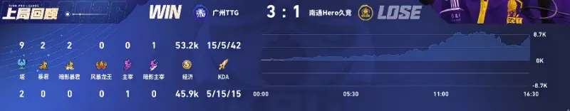 >樂魚app官方下載入口電腦最新版