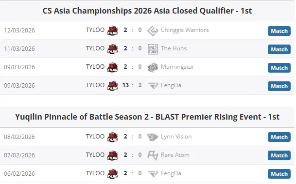 [流言板]巴雷特賽后全文：能在猛龍拿下生涯8000分非常驕傲