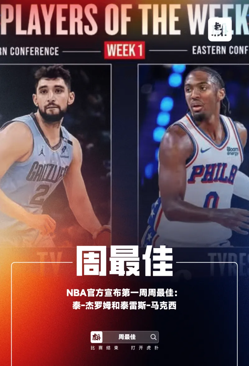 [流言板]NBA官方宣布第一周周最佳：泰-杰罗姆和泰雷斯-马克西-NBA新闻