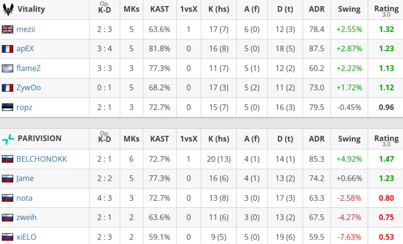 梅西妻子安東內(nèi)拉曬情人節(jié)禮物：巨型玩偶，寫有全家名字的畫