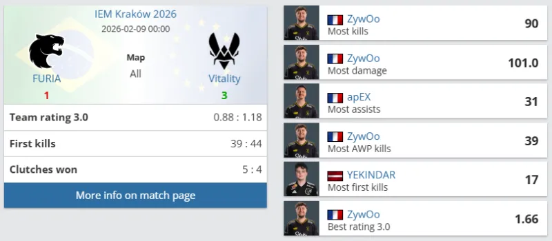 [流言板]東契奇賽后全文：總能找到贏球的方法，這就是強隊的表現