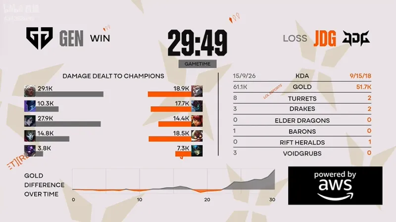 太陽報：特里皮爾和小14歲模特共進晚餐，前者去年已離婚