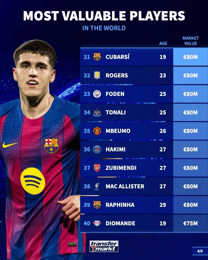 激烈！ESPN：阿根廷世界杯名單已鎖定20席，16人爭奪最后6個名額