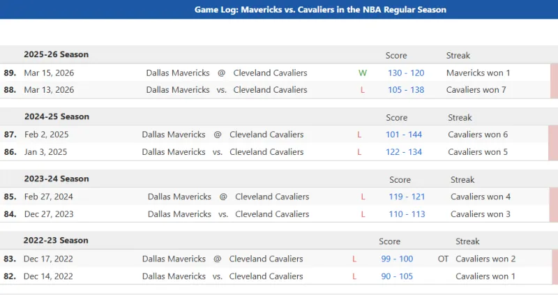 [流言板]帕金斯：鉑金不是勇士需要的，庫里沒時間也沒耐心等他恢復