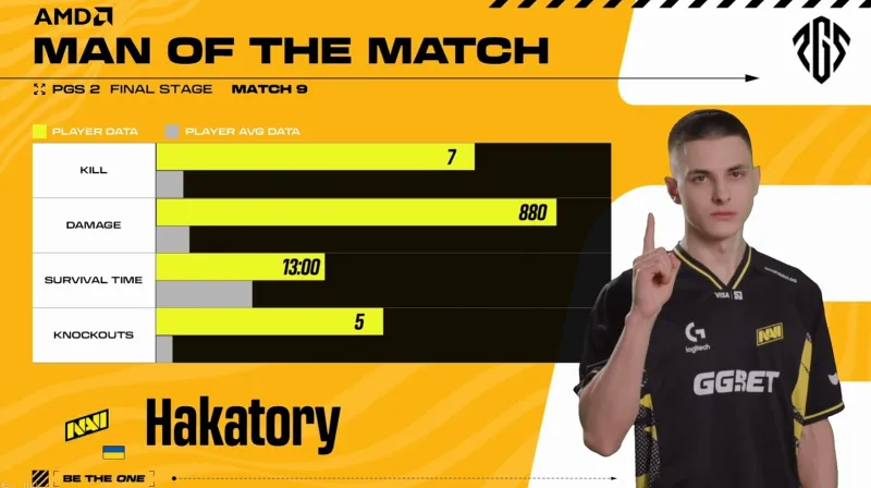 [流言板]BLG發(fā)布26LPL第二賽段大名單：先鋒賽奪冠陣容首發(fā)，無替補