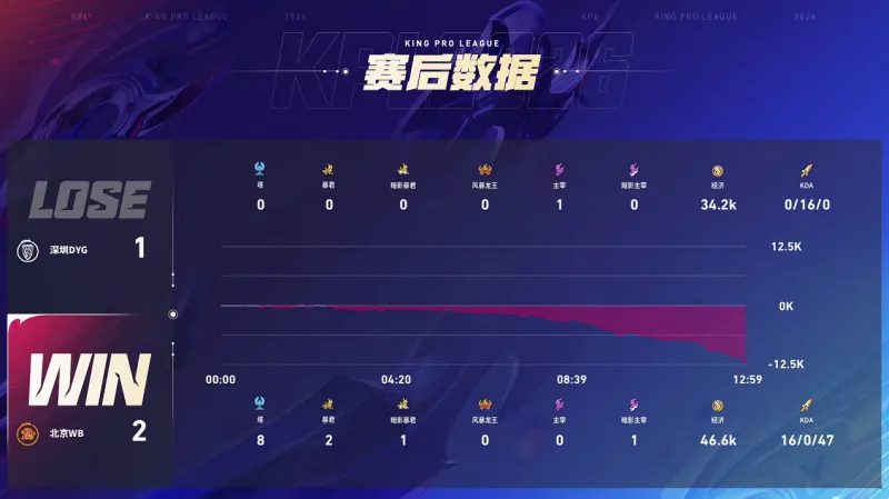 晚郵報:托莫里想留在米蘭,嘗試在孔塞桑手下重新獲得機會