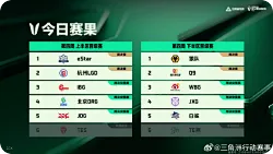 常规赛第四周下半区晋级赛结束：狼队和Q9晋级