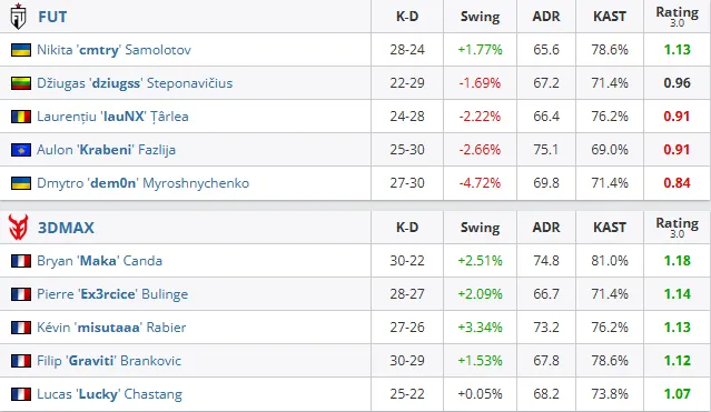 樂魚app官方下載入口注冊登錄介紹