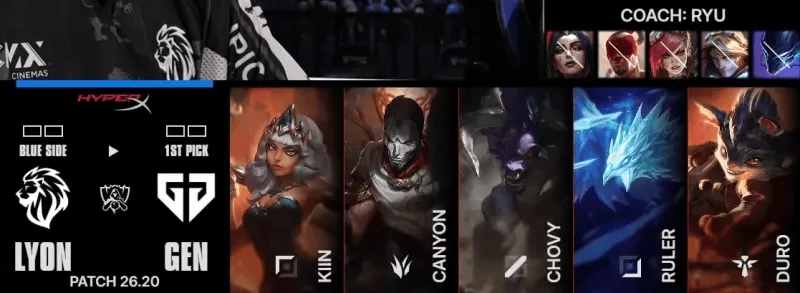 TSW vs LYON