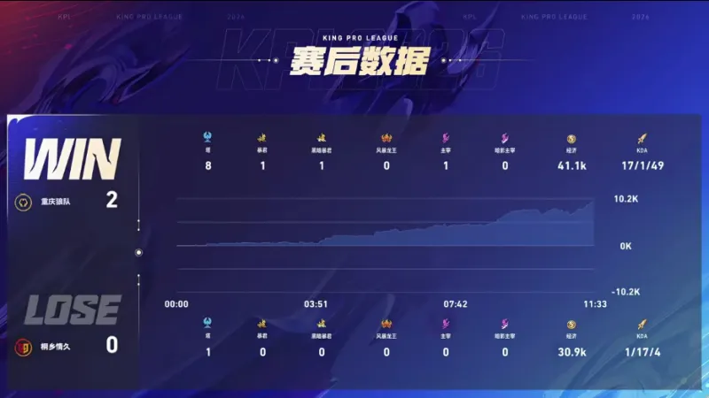 警方回應(yīng)加泰德比場外車輛撞人事件：司機(jī)因被投擲物品陷入恐慌