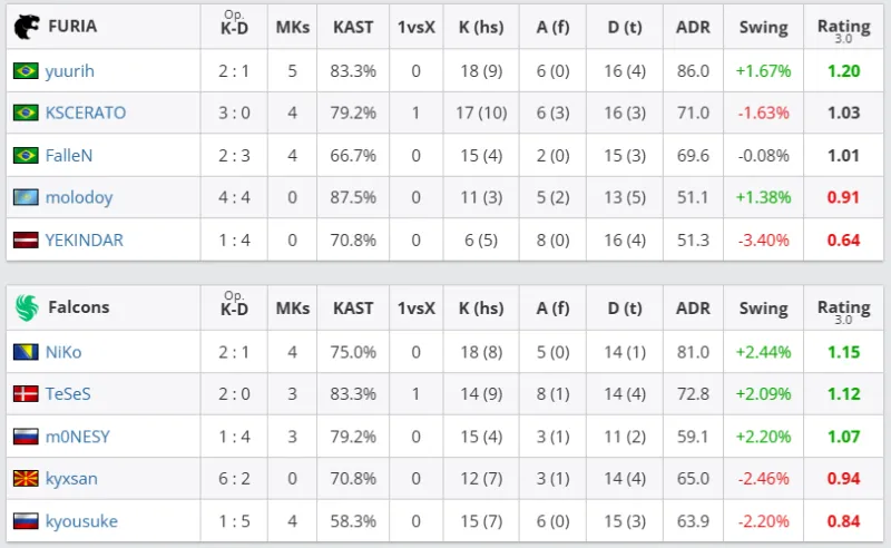 開云|kaiyun開yun體育官網截圖5