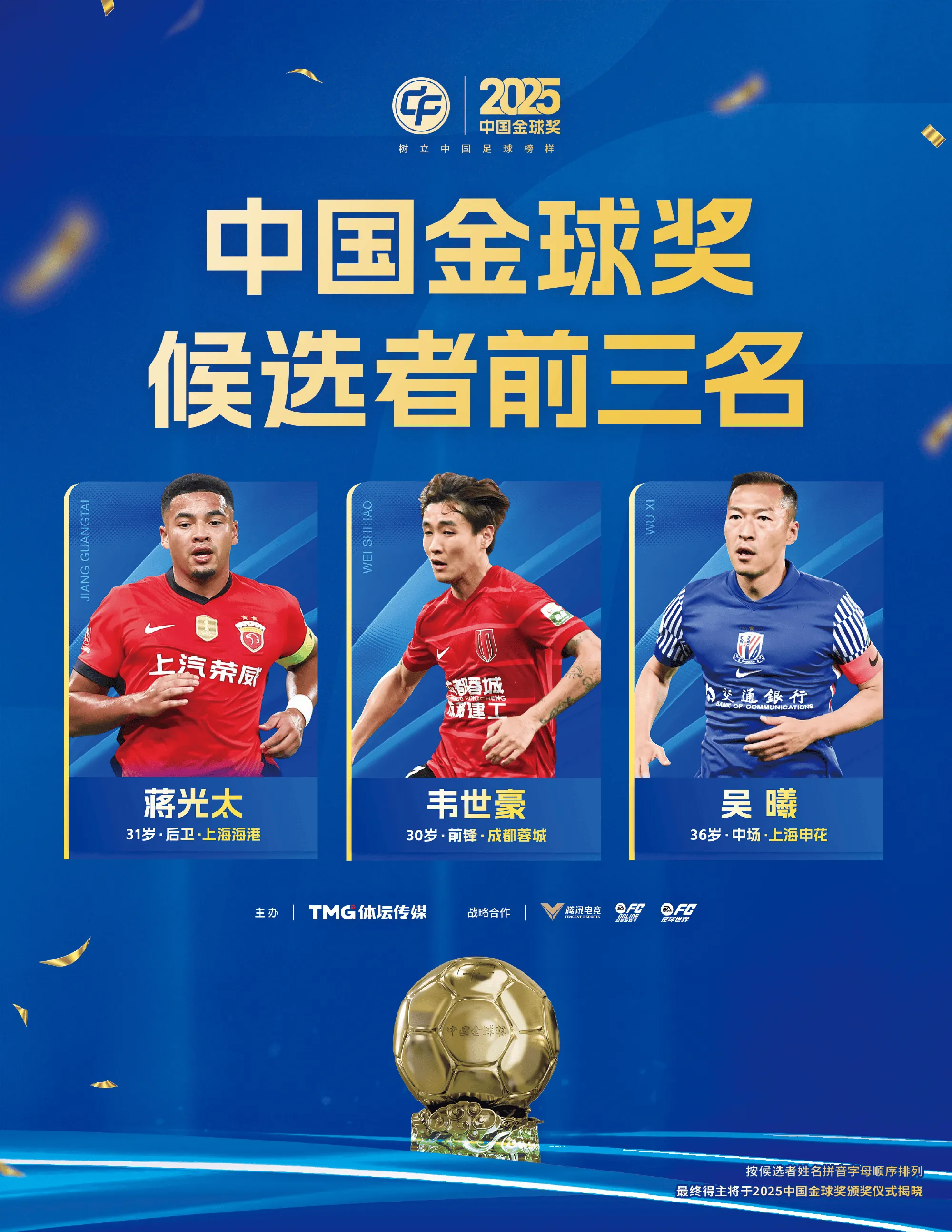 [流言板]2025中國(guó)金球獎(jiǎng)候選前三：蔣光太、韋世豪、吳曦