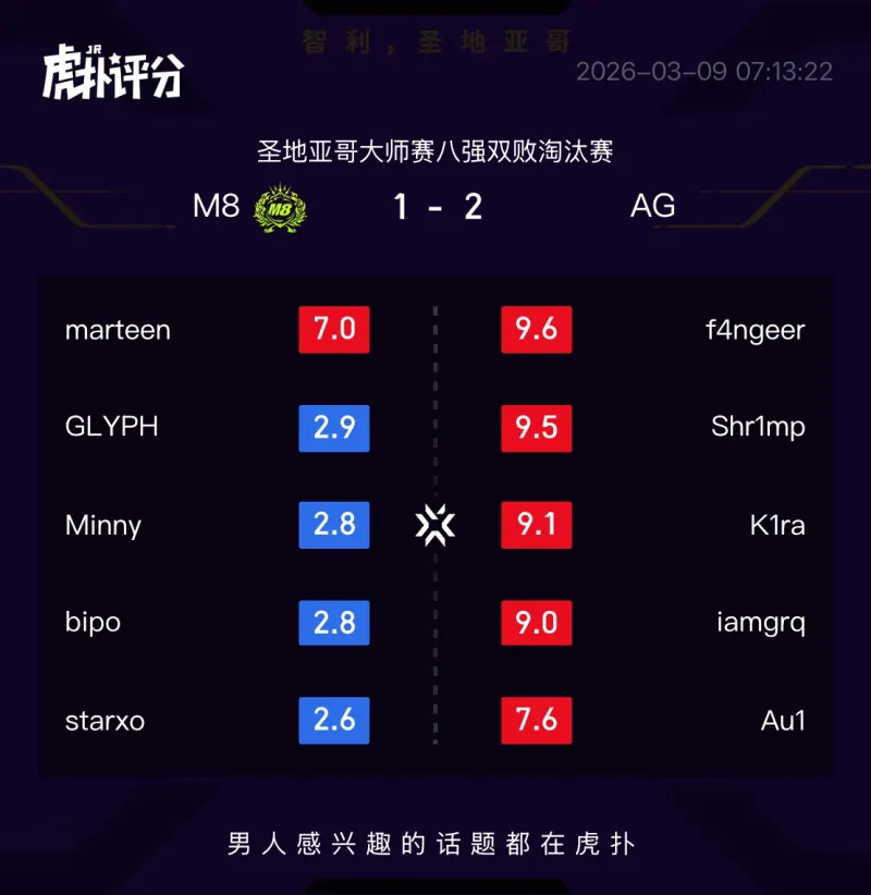 kaiyun體育手機(jī)版登陸截圖2