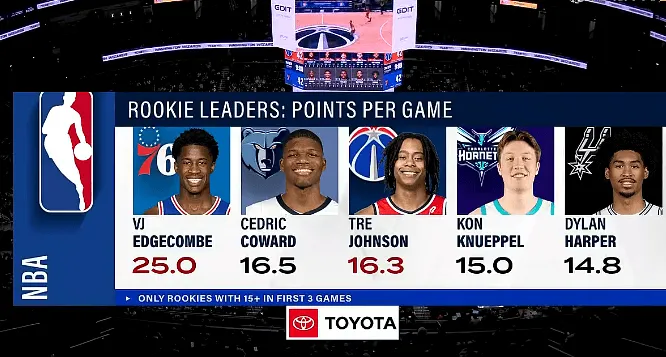 [流言板]庫明加：不用說被驅(qū)逐原因，很感謝科爾支持，這意義重大