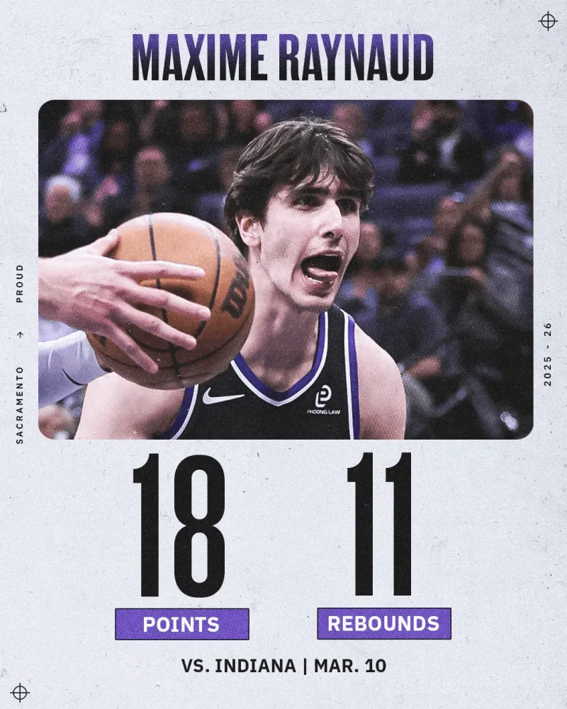 給射手找找手感！博格丹7投5中得14分6助 三分5中4&正負(fù)值為+13