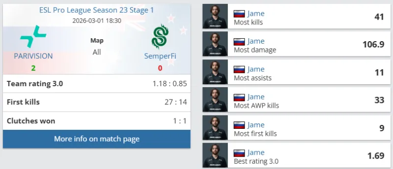 U19國足集訓名單：姜軼祥在列，泰山+泰山足校6人、恒大足校4人