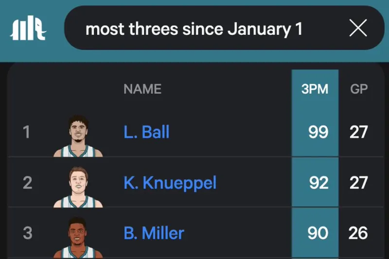 記者：貝蒂斯希望冬季租借羅馬中場勒費，并擁有球員的優先購買權