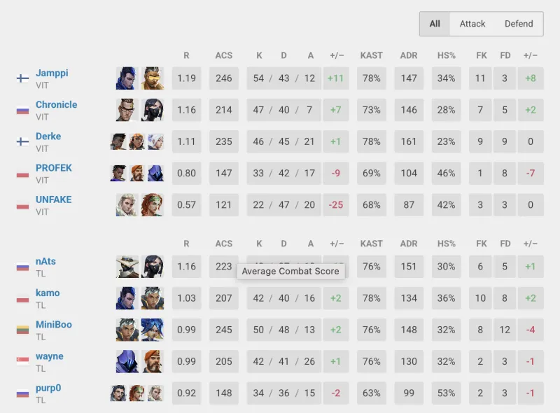 開云|kaiyun開yun體育官網注冊登錄介紹