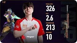 326战斗评分2.6KDA，f4ngeer斩获BLG对阵AG图三MVP