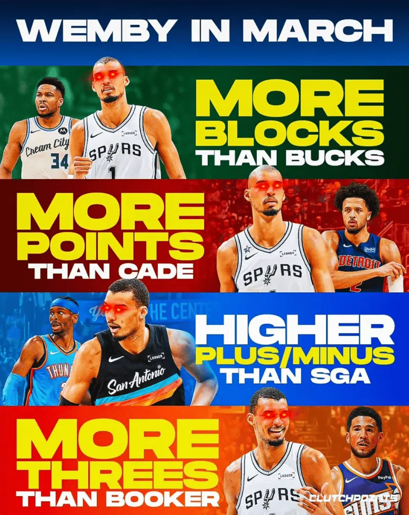 3月英超球員創造機會排行：B費23次居首，特爾、加納喬列二三位