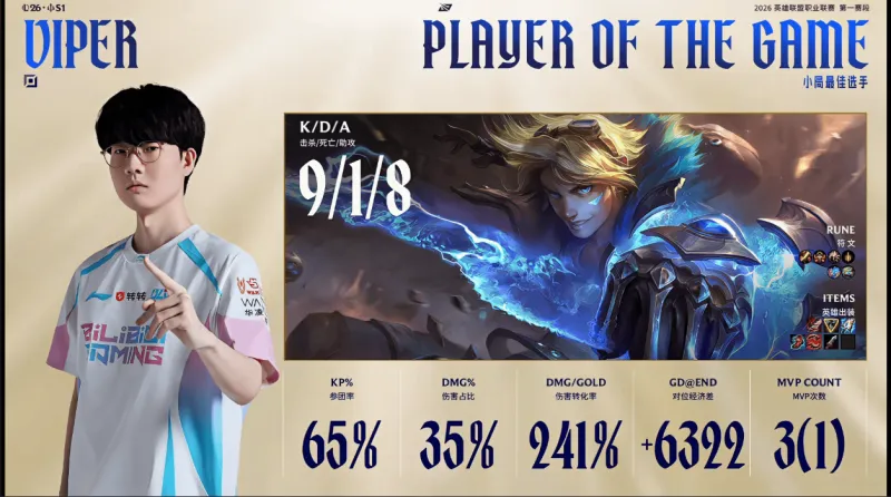 馬卡：馬競準備給阿爾瓦雷斯漲薪至1000萬歐，決定權在球員手中