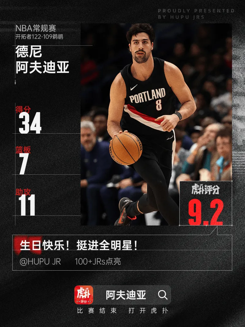 阿夫迪亚全场19投10中，砍下34分7篮板11助攻1抢断1封盖-NBA-开拓者专区-虎扑社区