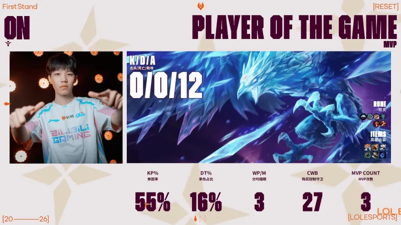 [流言板]Shams：自由球員泰厄斯