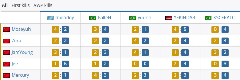 best365足球官方正版