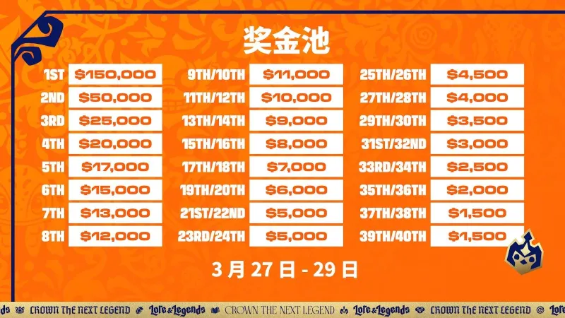 挺能得分！森薩博31投17中&三分9中4 空砍41分4板3助