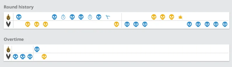 每體:巴薩關注格里馬爾多、坎比亞索等左后衛,以防有球員轉出 每體:巴薩關注格里馬爾多、坎比亞索等左后衛,以防有球員轉出