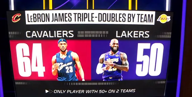 德天空：帕奎塔已與西漢姆聯告別，弗拉門戈刷新隊史紀錄簽下他