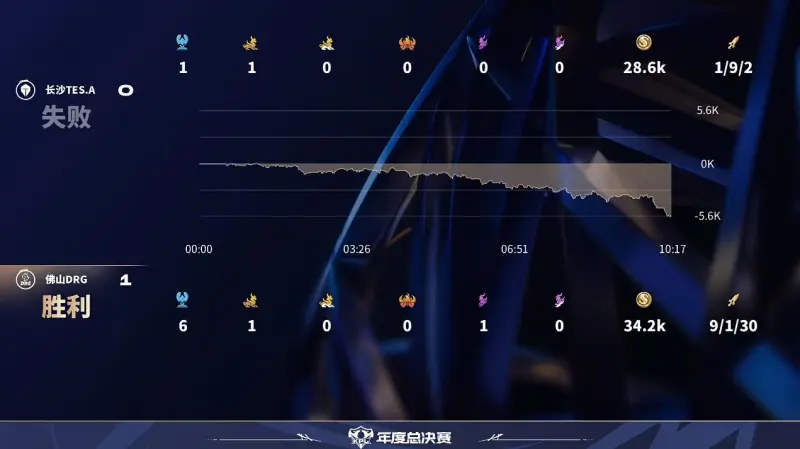 美克家居啟動全面品牌升級戰(zhàn)略