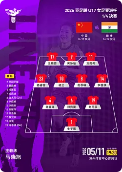 U17女足vs印度首发：黄沁怡出战，马晓旭挂帅，取胜进世少赛