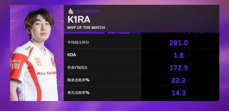 阿斯報(bào)：皇馬關(guān)注伯恩茅斯19歲后衛(wèi)懷森，他有望成阿拉巴接班人