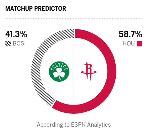 東契奇：每次沒(méi)啥事要做的時(shí)候我都會(huì)看皇馬 足球和籃球都看